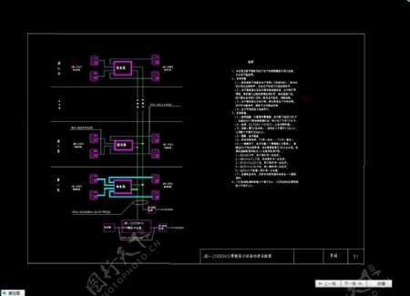 弱电产品标准CAD图集