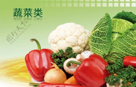 超市吊旗瓜果蔬菜类图片