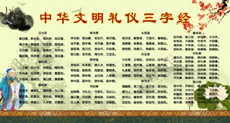 中华文明礼仪三字经