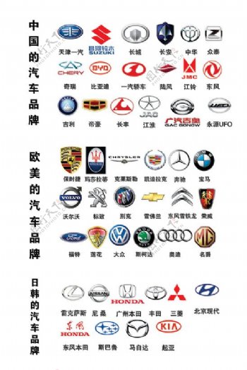 世界著名汽车logo标志