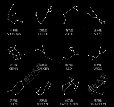 十二星座星座线点线符号星座符号