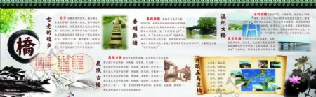 学校展板展板背景中国风温州古桥图片