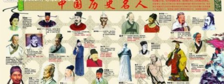 中国历史名人图片