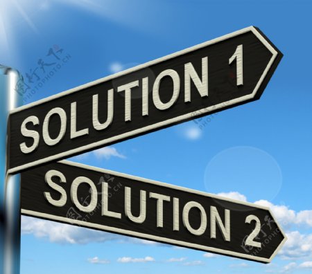解决方案1或2选择显示选项或解决策略