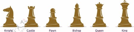 国际象棋的特点