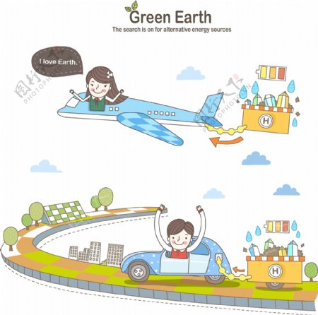 低碳能源绿色交通图片