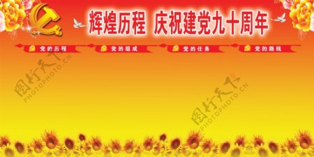 辉煌历程庆祝建党九十周年宣传展板