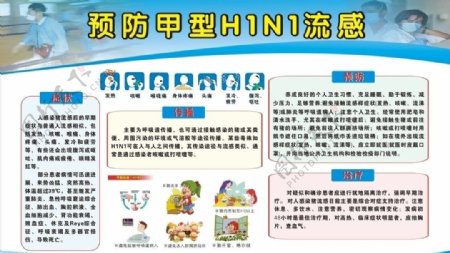 甲型H1N1流感图片