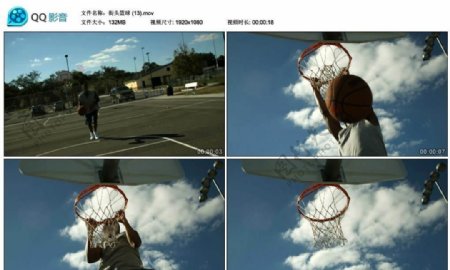黑人灌篮上篮高清实拍视频素材