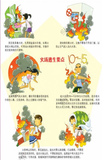 火场逃生要点图片