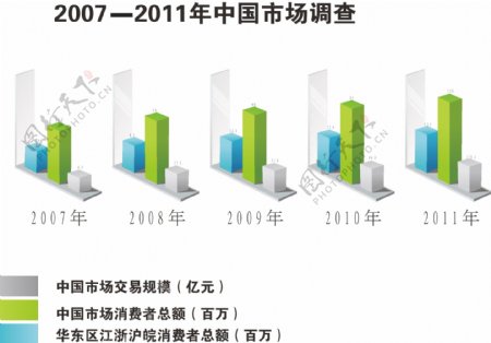 立体数据表格图片