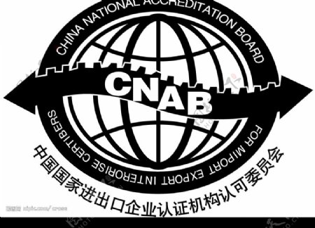 CNAB中国国家进出口企业认图片