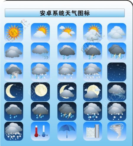 安卓天气UI图标图片