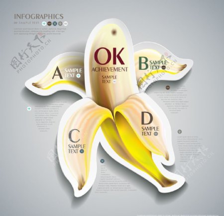 水果香蕉字母标签图片