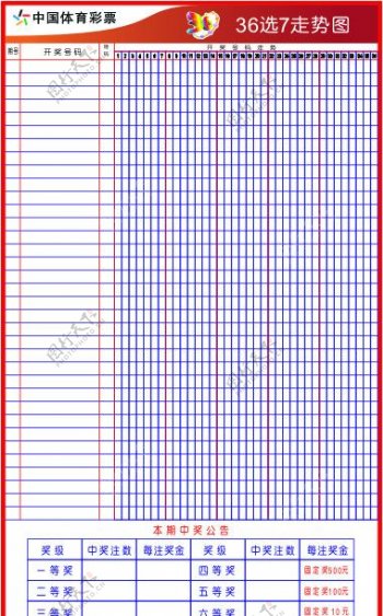 36选7走势图图片