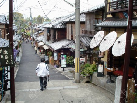 京都小街街景图片