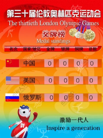 2012奥运会奖牌榜图片