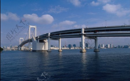 大桥景观图片