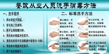 洗手消毒图片