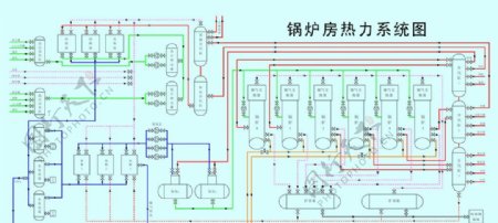 锅炉房热力系统图锅炉房线路图图片