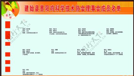 建始县景阳鸡科学成员名单图片