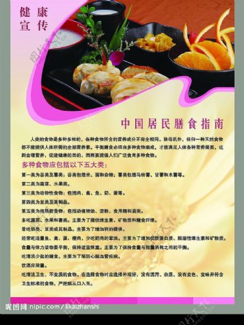 健康宣中国居民膳食指南图片