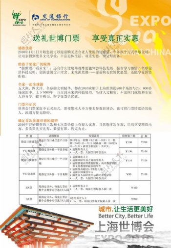 上海世博会票价及优惠活动展板图片