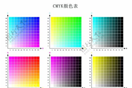 CMYK颜色表图片