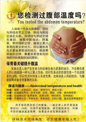 您检测过腹部温度吗图片