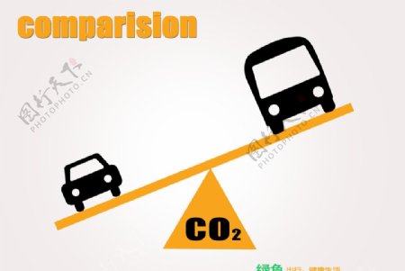 创意低碳海报设计图片