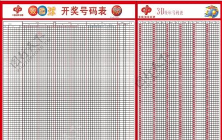 中国体育彩票3D走势图图片