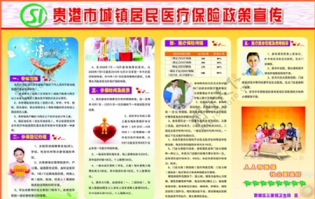 贵港市城镇居民医疗保险政策宣传图片
