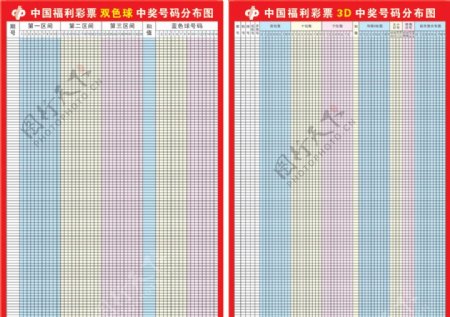 中国福利彩票双色球3D中奖号码分布图图片