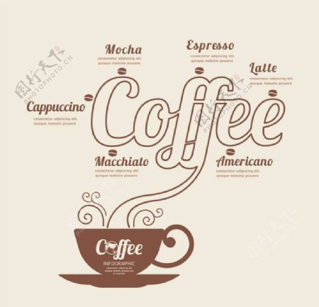 咖啡图标咖啡店LOGO