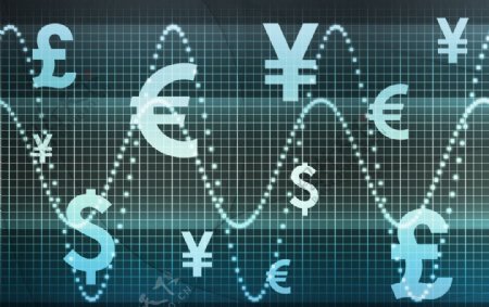 欧元美元人民币钱币符号金融走势