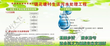 绿色环保污水处理