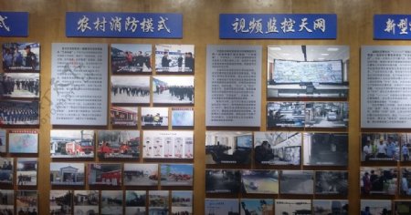 宁安市警史馆展览