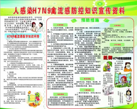 7N9禽流感防控知识宣传栏