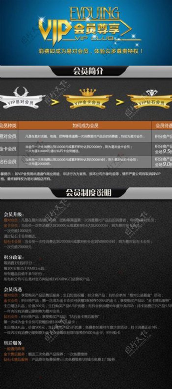网店vip设计图片模板下载中文模版