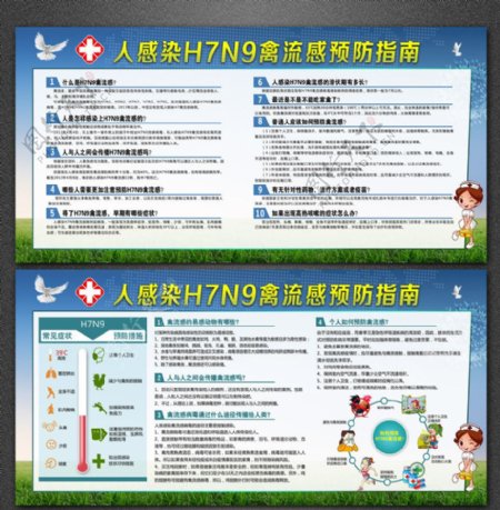 H7N9禽流感预防指