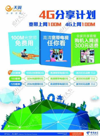中国电信单页宣传海报