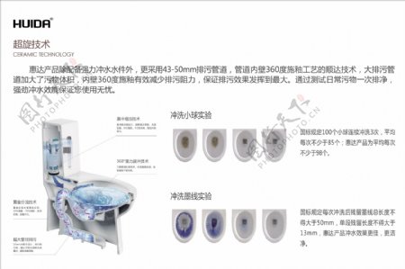 惠达卫浴展板图片