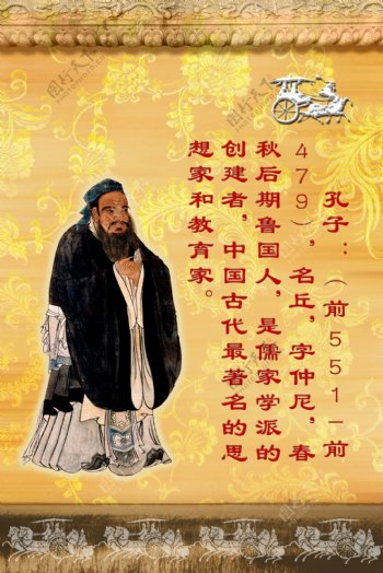 儒家学派的创始人孔子