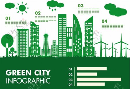 绿色城市矢量图