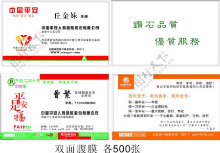 中国平安保险金融行业名片