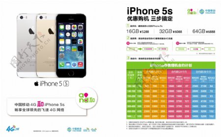 iphone5S单页图片