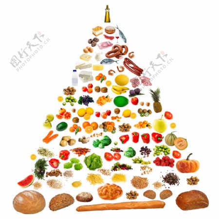 蔬菜水果食物金字塔图片