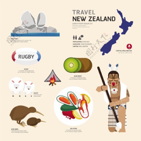 新西兰扁平旅游图片