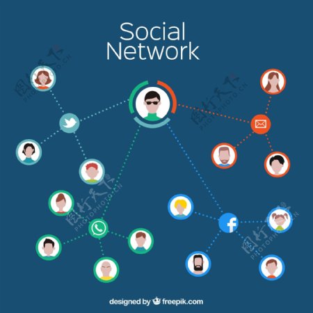 社会网络的信息图表