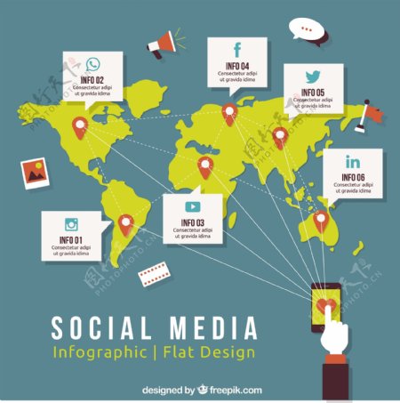 在平面设计的社交媒体infography